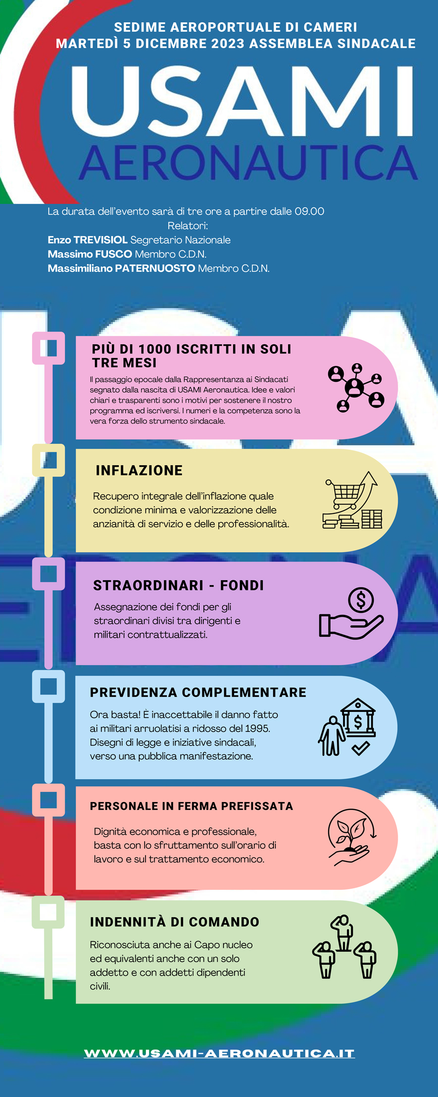 Assemblea Sindacale al Sedime Aeroportuale di Cameri